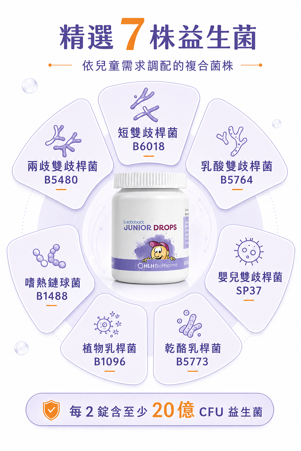 萊德寶 Lactobact Junior Drops 兒童益生菌咀嚼片 60/180 粒 Lactobact 萊德寶
