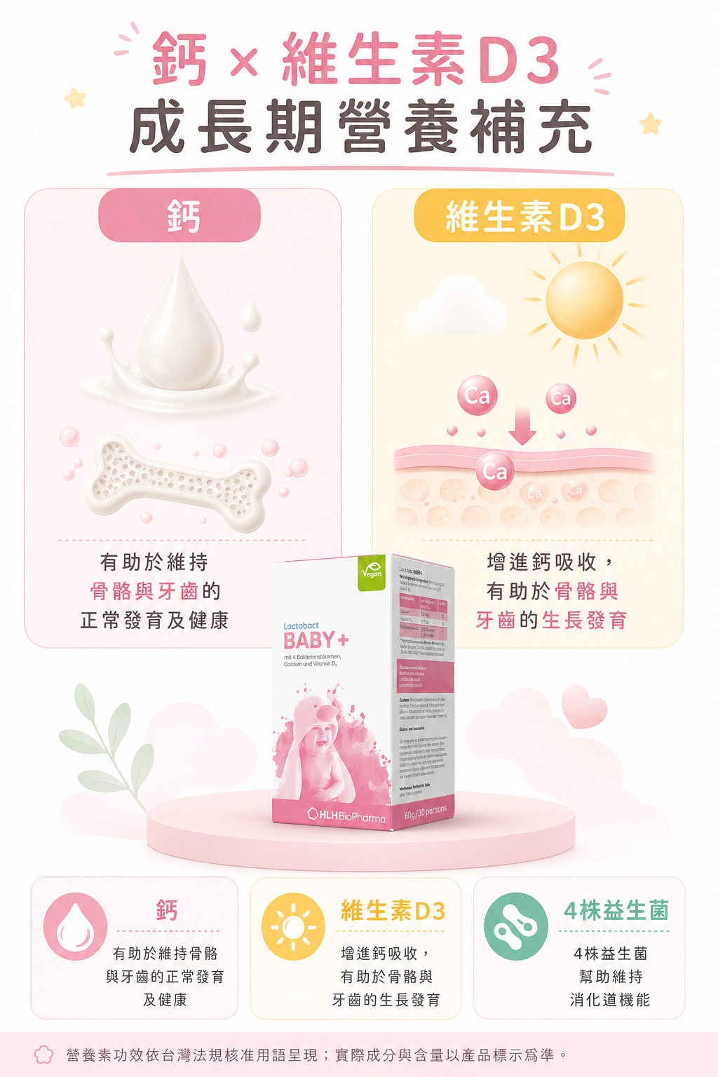 萊德寶 Lactobact Baby+ 嬰幼兒益生菌粉 60g Lactobact 萊德寶