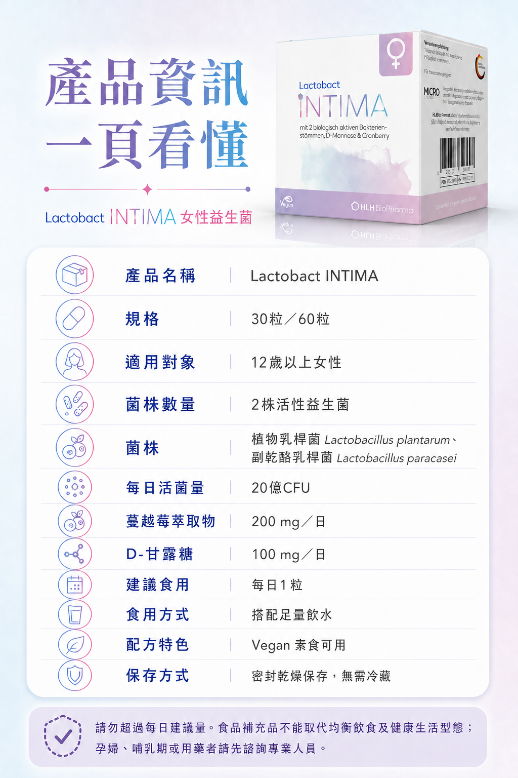 萊德寶 Lactobact INTIMA 女性私密益生菌膠囊 30/60 粒 Lactobact 萊德寶