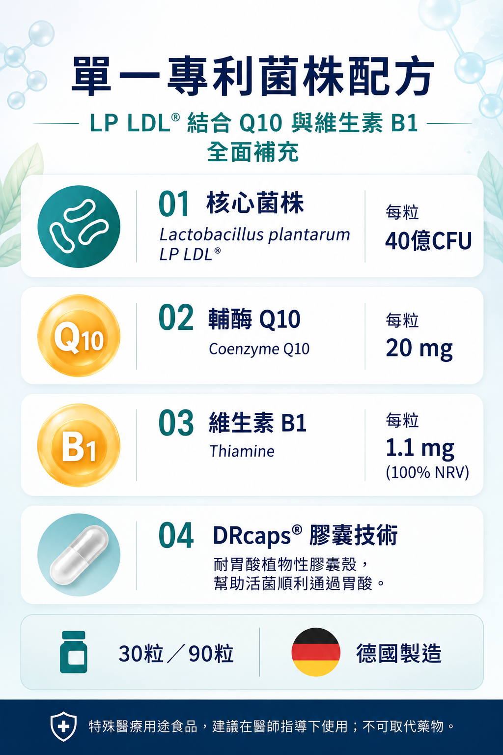 Lactobact LDL-control Cholesterol-Lowering Probiotics